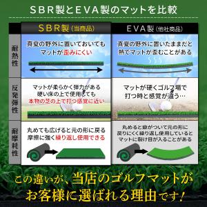 ゴルフマット 白線 ゴルフ 練習 マット 素振...の詳細画像5