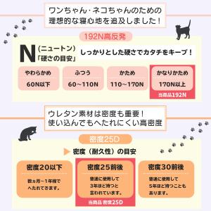 ペットベッド 犬 猫 ベッド クッション 冬 ...の詳細画像5