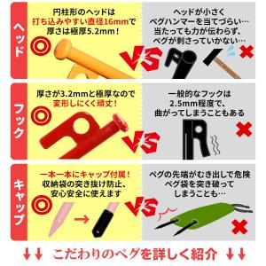 ペグ 20cm 強靭 スチールペグ キャンプ ...の詳細画像2