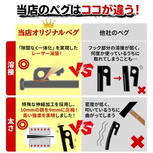 ペグ 40cm 強靭 スチールペグ キャンプ ...の詳細画像1
