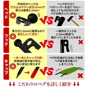 ペグ 40cm 強靭 スチールペグ キャンプ ...の詳細画像2