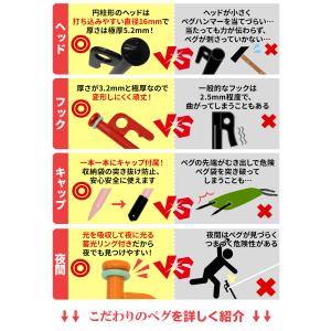 ペグ 20cm 16本セット 強靭 スチールペ...の詳細画像2