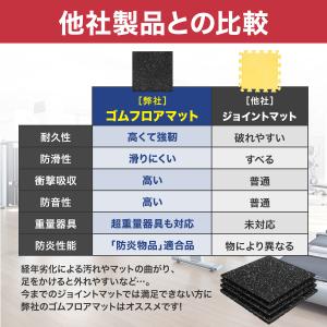 ゴムマット ジムマット 25mm 防音 防振 ...の詳細画像5