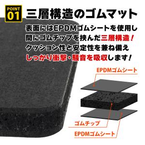 トレッドミル マット 防振 防音 ゴム マット...の詳細画像4