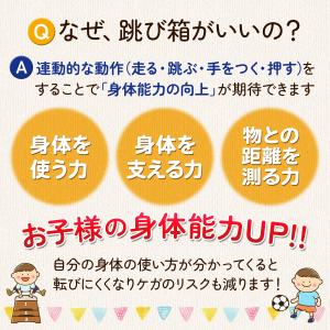 跳び箱 ソフト 飛び箱 とび箱 ジョイント式 ...の詳細画像3