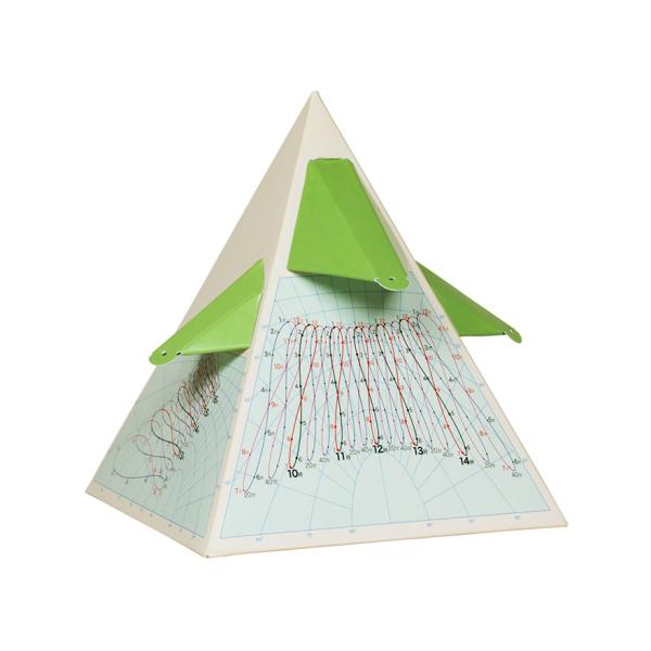 星の手帖社　組立精密日時計ペンミッド　かわいい日時計　分の単位まで読み取れます！自由研究に