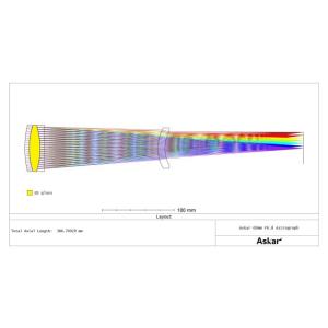 Askar 60F 鏡筒 4枚玉EDフラットフ...の詳細画像2