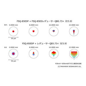 タカハシ FSQ-85EDレデューサーQB0.73×の詳細画像2