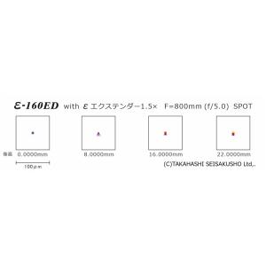 タカハシ εエクステンダー160EDの詳細画像1