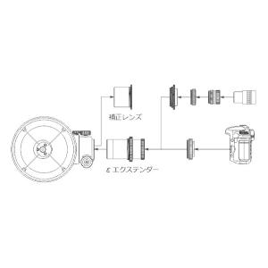 タカハシ εエクステンダー160EDの詳細画像2