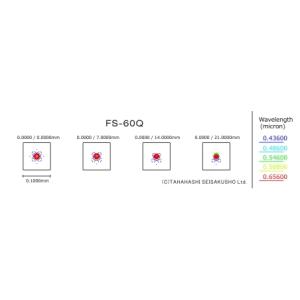 タカハシ FS-60Q鏡筒 ※メーカー在庫ありの詳細画像3