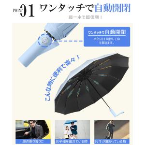 折りたたみ傘 日傘 雨傘 晴雨兼用 男女兼用 ...の詳細画像2