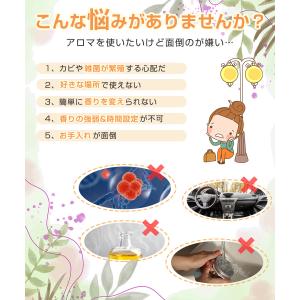 アロマディフューザー 水なし 車用 ディフュー...の詳細画像1