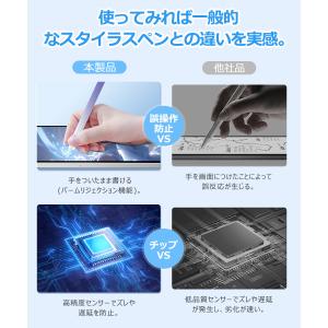 iPad タッチペン スタイラスペン 残量表示...の詳細画像2
