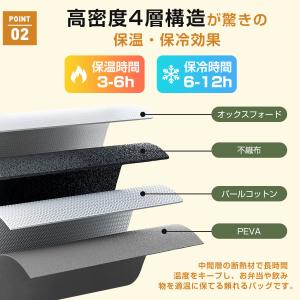 クーラーバッグ 保冷バッグ 大容量 35L ク...の詳細画像5