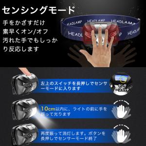 【充電式ヘッドライト】 LEDヘッドランプ 小...の詳細画像2