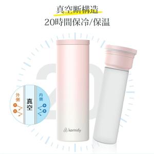 【クーポンで最安1点あたり1470円】氷のう ...の詳細画像3