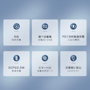 モバイルバッテリー 大容量 40800mAh ...の詳細画像4