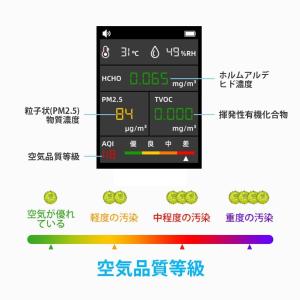 臭気測定器 空気測定器 測定器 pm2.5 T...の詳細画像2