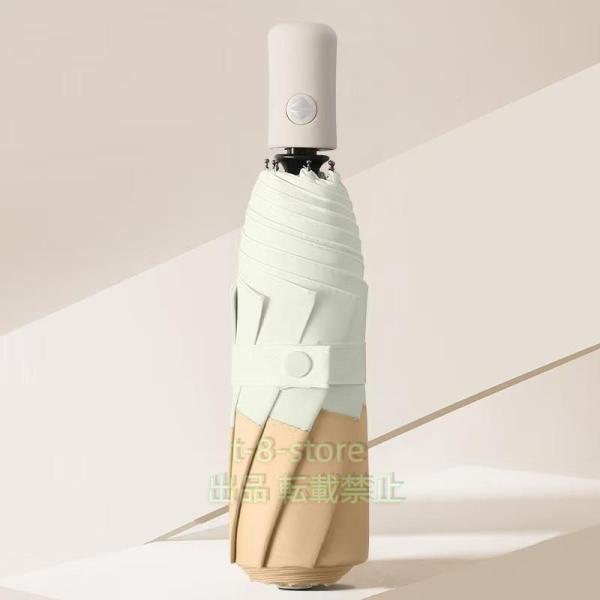 折り畳み傘 レディース 雨傘 傘 耐強風 梅雨対策 自動開閉 8本骨 超軽量 可愛い 子供 小学生 ...