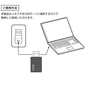 電磁波対策シリーズ 5GO タイプA 4色 B...の詳細画像2