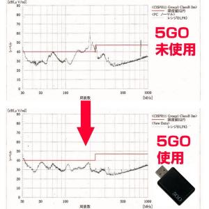 電磁波対策シリーズ 5GO タイプA 4色 B...の詳細画像5