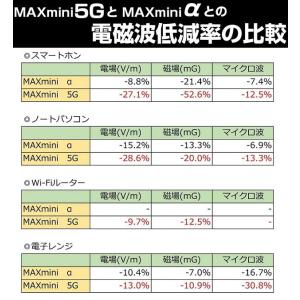 携帯・スマホ・パソコン用電磁波ブロッカー/MA...の詳細画像3