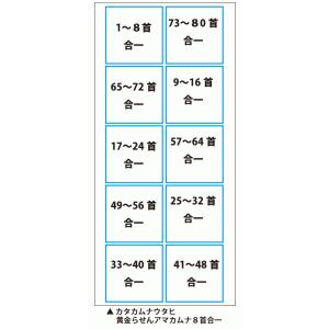 カタカムナ マルチフラットシーツ カタカムナ ...の詳細画像3
