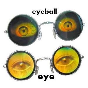 おもしろメガネ3d サングラス 目玉 パーティーサングラス パーティーグッズ サングラス めがね アメリカン雑貨 3dsunglass Eye アメリカン雑貨bravo 通販 Yahoo ショッピング