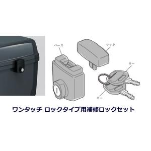 ホンダ（HONDA） HONDA純正アクセサリー ビジネスボックス 簡易ロック