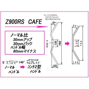 ハリケーン コンチ2型 ハンドルkit ブラッ...の詳細画像2