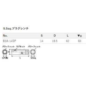KTC 9.5sq.プラグレンチ 14mm B...の詳細画像1