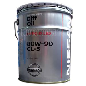 トヨタ（TOYOTA） トヨタ純正 ハイポイドギヤオイルSX 20Lプラペール