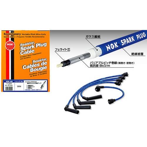 NGKプラグコード【正規品】　RC-SX26  (8825)