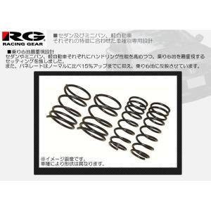 新品 スズキアルトha36sレーシングギアダウンサス RACING GEAR（レーシングギア） RG（レーシングギア） ダウンサス