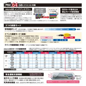 【日本製/3年保証】TZ 電子インナーミラー型...の詳細画像4