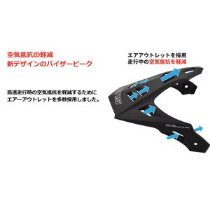 WINSヘルメット X-ROADIII COM...の詳細画像3