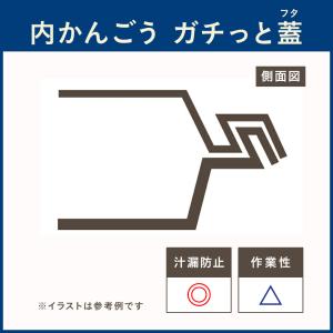 フードパック CTデリカン15-11 木曽 5...の詳細画像2