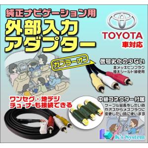 NSZT-Y64T トヨタ純正ディーラーオプションナビ対応 外部入力