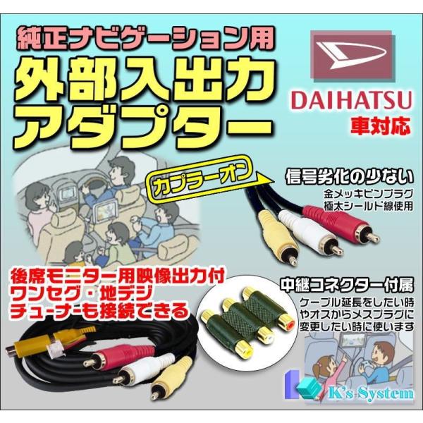 NHZC-W59-P/NHZC-W59-W（N127） NHZC-D59（N134） 外部入出力アダ...