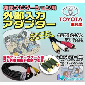 NSZT-W64 トヨタ純正ディーラーオプションナビ対応 外部入力アダプター