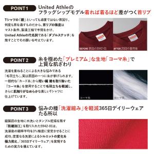 Tシャツ メンズ レディース 半袖 無地 6....の詳細画像3