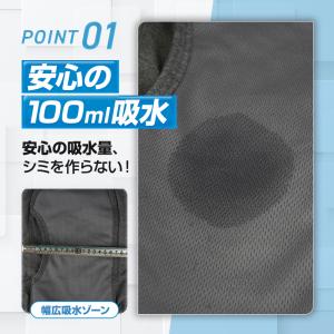 尿漏れパンツ 男性 2枚セット 下着 ボクサー...の詳細画像4