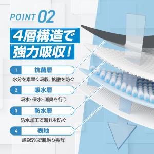 尿漏れパンツ 男性 2枚セット 下着 ボクサー...の詳細画像5
