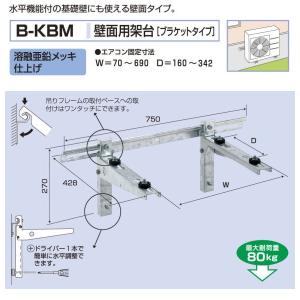 因幡電工 FUN-2B 配管副部材 フレアユニオンナット付 : coordiroom