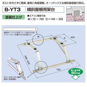 因幡電工 被覆銅管 ネオコイルKHE 4分 NC−420−KHE