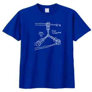 ザ モダン ラヴァーズ The Modern Lovers バンド ロック Tシャツ