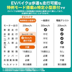 電動バイク 折りたたみ式 EVバイク 大径14...の詳細画像3