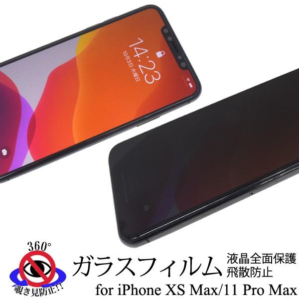 送料無料　iPhone XS Max/iPhone 11 Pro Max　専用　覗き見防止液晶保護ガ...