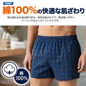 綿100% メンズ トランクス パンツ ランダ...の詳細画像1